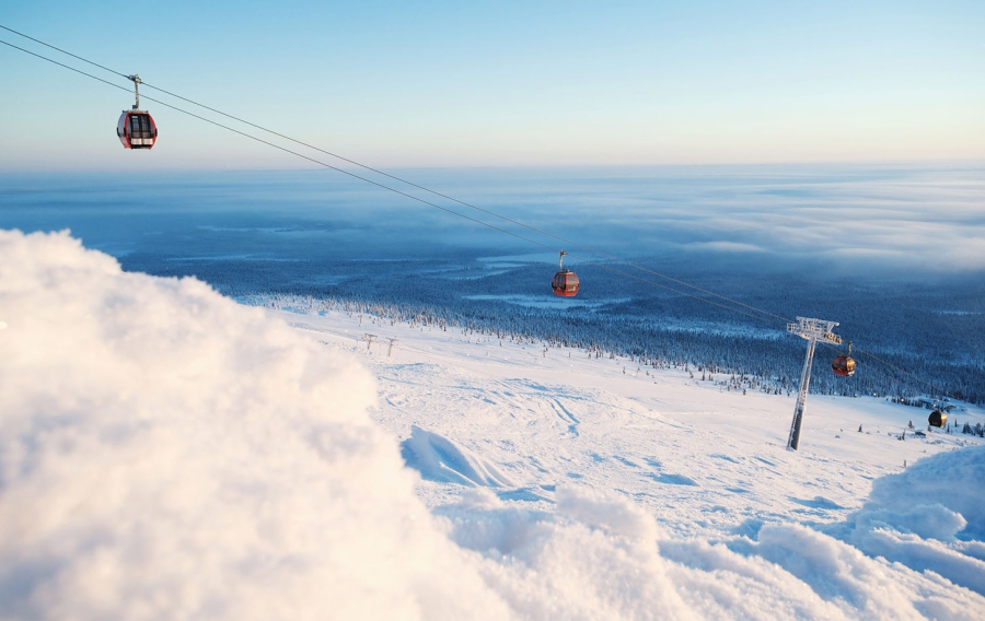 Wintersport Ylläs